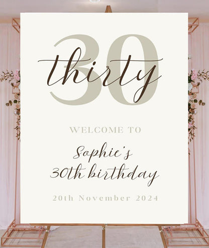 Milestone Birthday Party Welcome Board