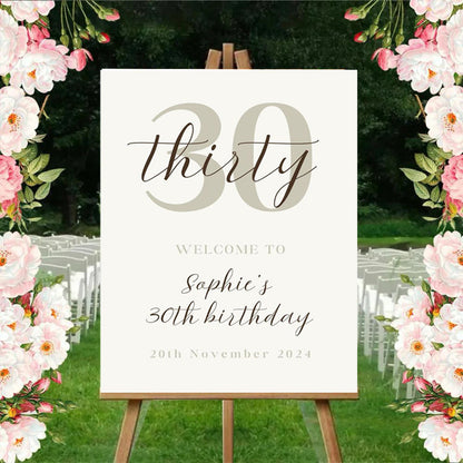 Milestone Birthday Party Welcome Board