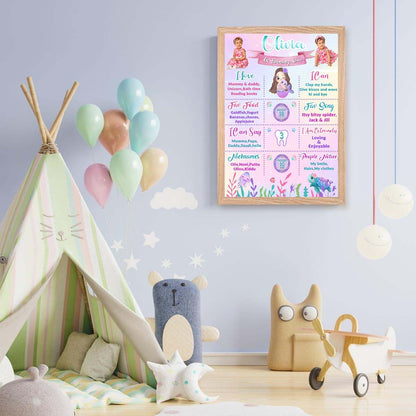 Mermaid Theme Customized Chalkboard/Milestone Board for Kids Birthday Party