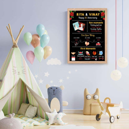 1st Anniversary Customized Chalkboard Milestone Board for Couple Party