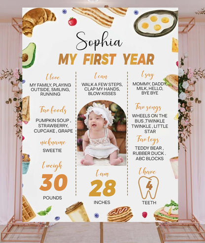 Customized Chalkboard Milestone Board for Kids Birthday Party