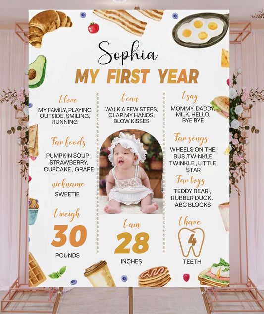 Customized Chalkboard Milestone Board for Kids Birthday Party