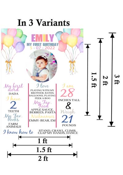 Birthday Customized Chalkboard Milestone Board for Kids Birthday Party