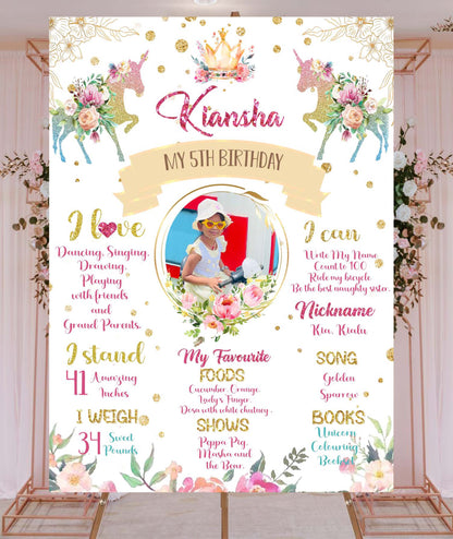 Unicorn Customized Chalkboard Milestone Board for Kids Birthday Party