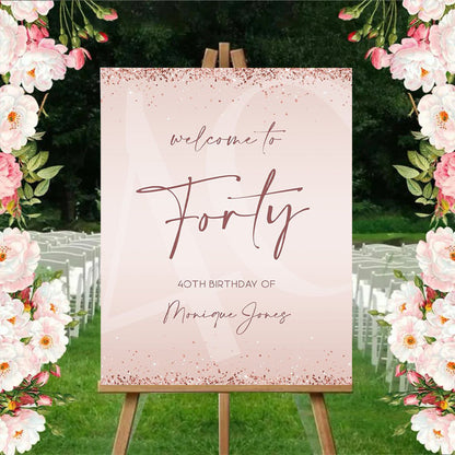 40th Birthday Milestone Birthday Party Welcome Board