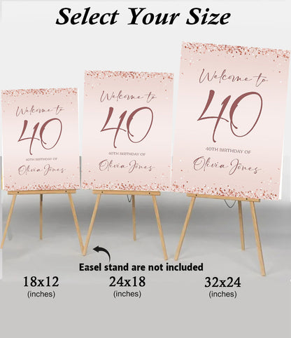 40th Birthday Milestone Birthday Party Welcome Board