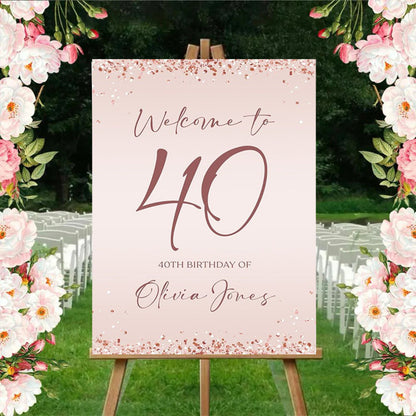 40th Birthday Milestone Birthday Party Welcome Board