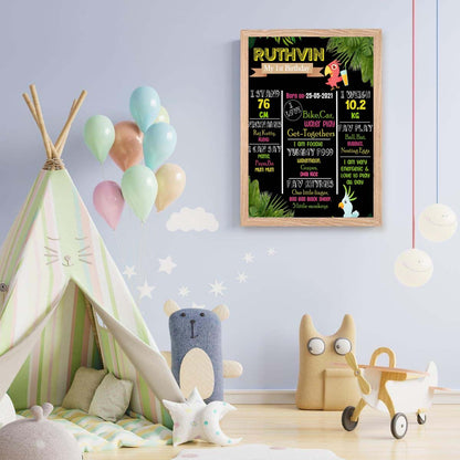 Birds Theme Customized Chalkboard Milestone Board for Kids Birthday Party