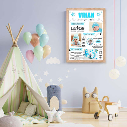 1st Birthday Boy Theme Customized Chalkboard/Milestone Board for Kids Birthday Party