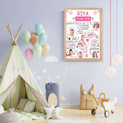 Girls Customized Chalkboard/Milestone Board for Kids Birthday Party