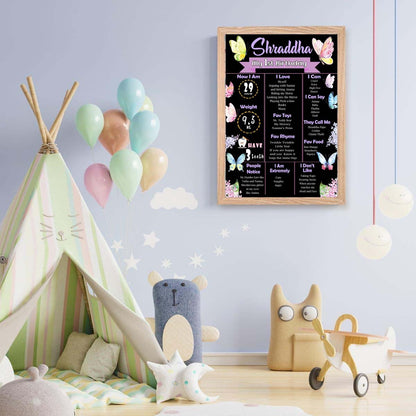 Butterfly & Flowers Customized Chalkboard/Milestone Board for Kids Birthday Party