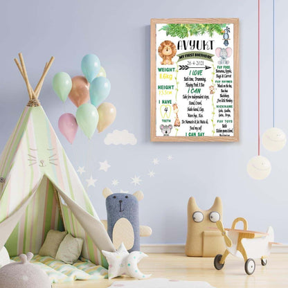 Jungle Theme Customized Chalkboard/Milestone Board for Kids Birthday Party