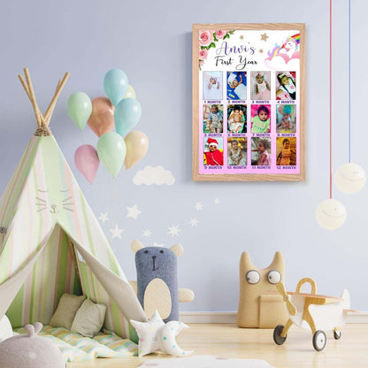 Unicorn Customized Chalkboard/Milestone Board for Kids Birthday Party