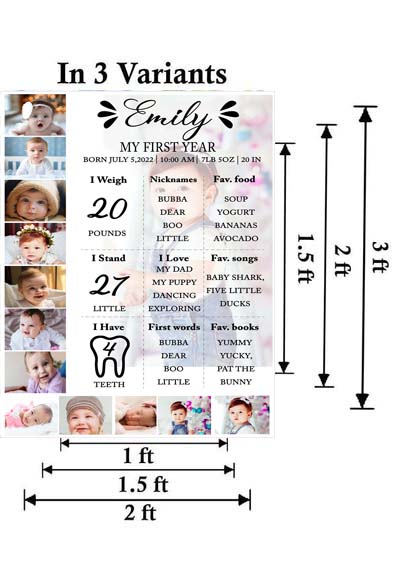 Birthday Customized Chalkboard Milestone Board for Kids Birthday Party