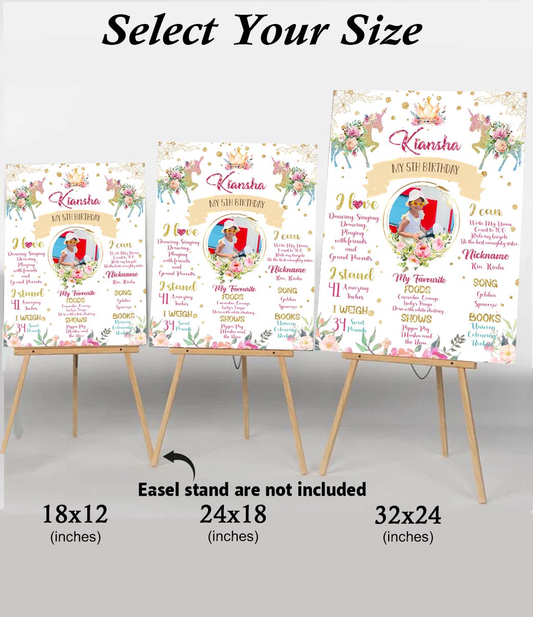 Unicorn Customized Chalkboard Milestone Board for Kids Birthday Party