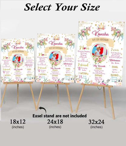 Unicorn Customized Chalkboard Milestone Board for Kids Birthday Party