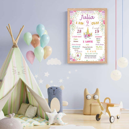 Personalized Baby Milestone Board For Baby Girl Unicorn First Birthday Chalkboard