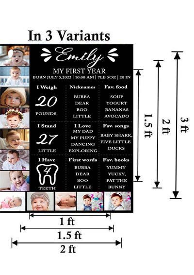 1st Birthday Customized Chalkboard Milestone Board for Kids Birthday Party