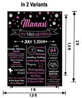 18th Milestone Theme Customized Chalkboard/Milestone Board for Adults Birthday Party