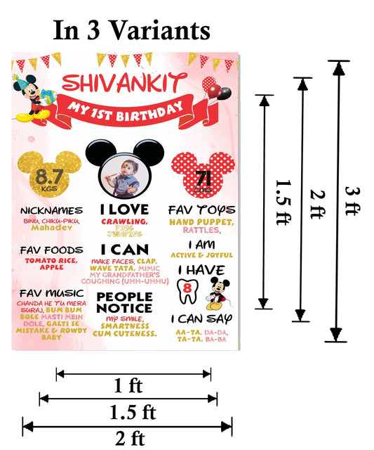 Cocomelom Customized Chalkboard Milestone Board for Kids Birthday Party