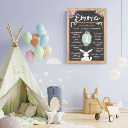 Bunny Theme Customized Chalkboard/Milestone Board for Kids Birthday Party