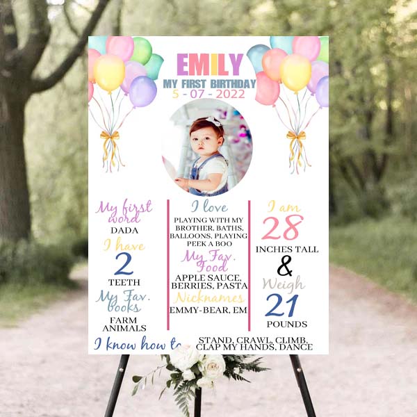 Birthday Customized Chalkboard Milestone Board for Kids Birthday Party