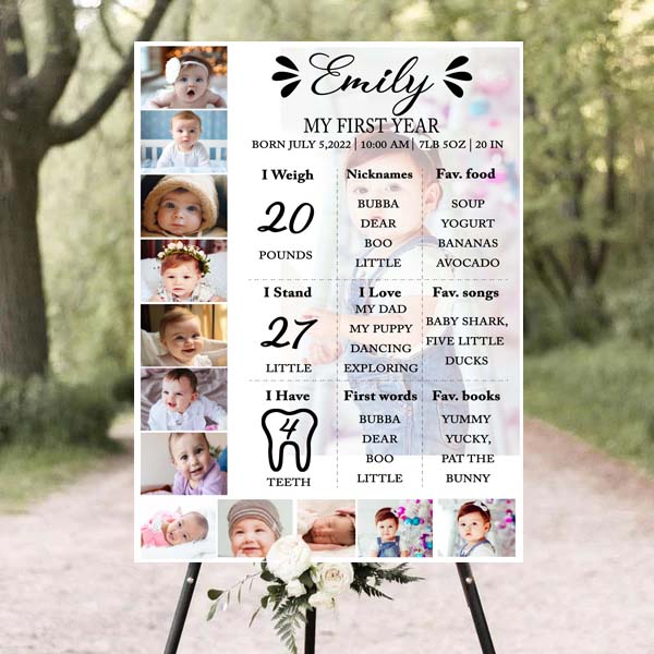 Birthday Customized Chalkboard Milestone Board for Kids Birthday Party
