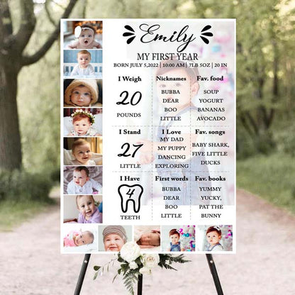 Birthday Customized Chalkboard Milestone Board for Kids Birthday Party