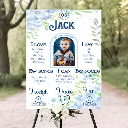 Birthday Customized Chalkboard Milestone Board for Kids Birthday Party