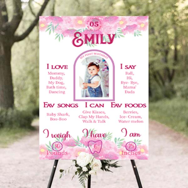 Birthday Customized Chalkboard Milestone Board for Kids Birthday Party