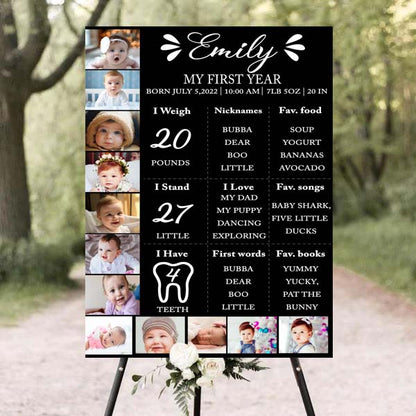 1st Birthday Customized Chalkboard Milestone Board for Kids Birthday Party