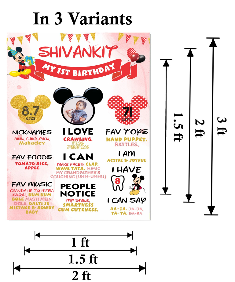 Mickey Customized Chalkboard Milestone Board for Kids Birthday Party