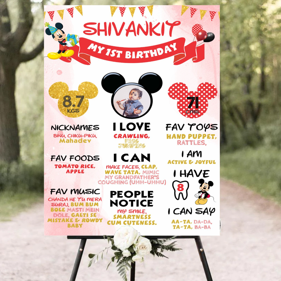 Mickey Customized Chalkboard Milestone Board for Kids Birthday Party