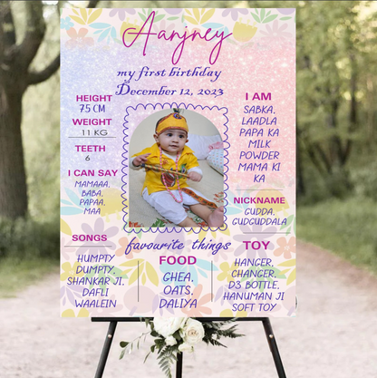 Customized Chalkboard Milestone Board for Kids Birthday Party