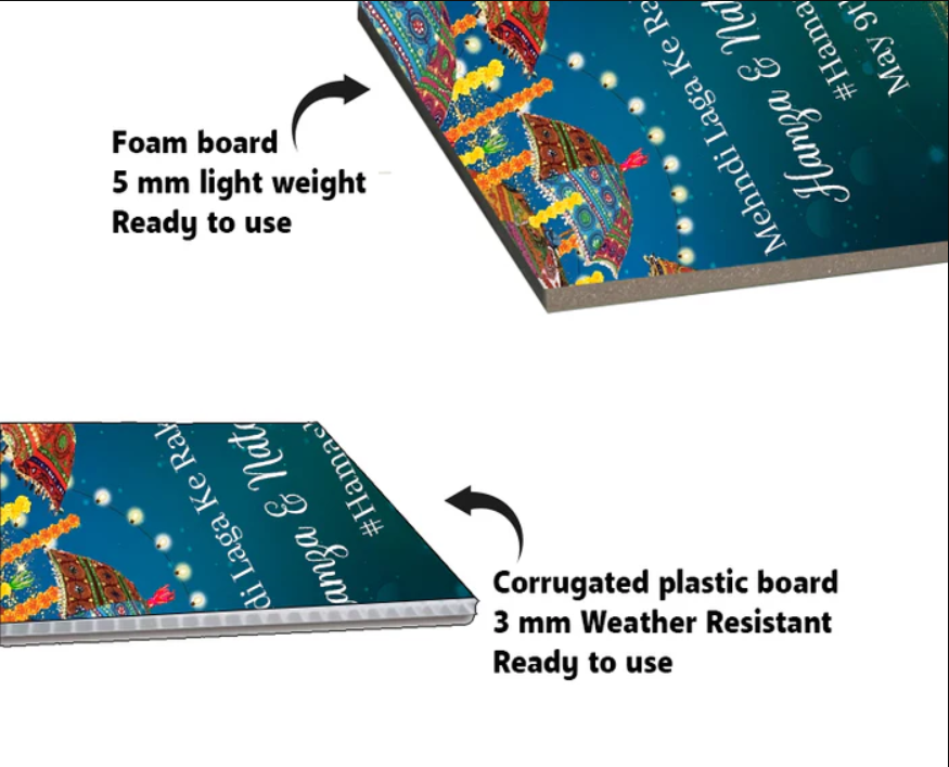 Wedding Ceremony Theme Party Welcome Board