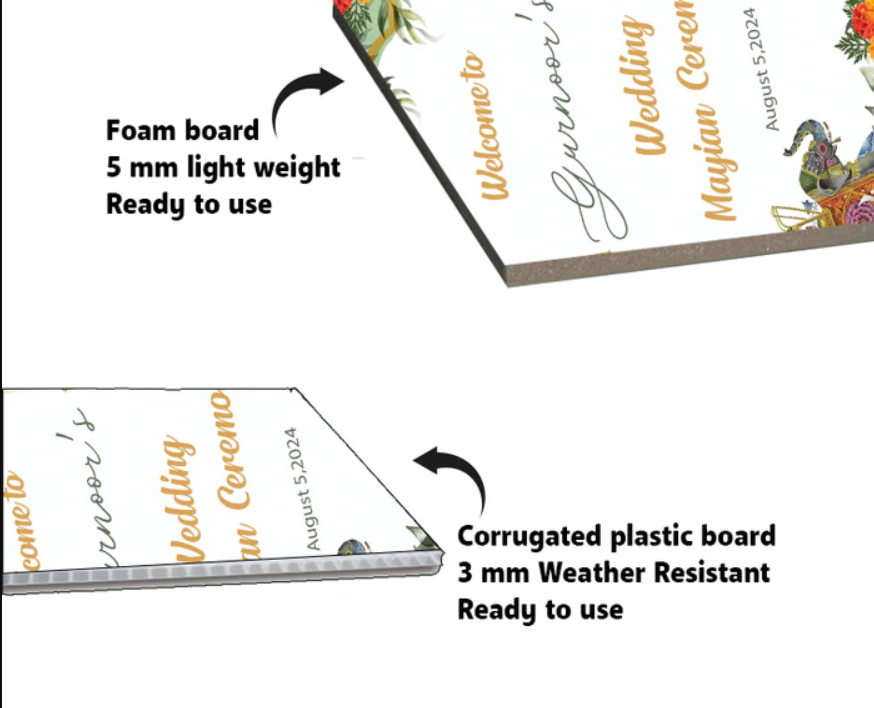 Wedding Ceremony Theme Party Welcome Board