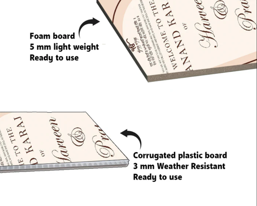 Wedding Ceremony Theme Party Welcome Board