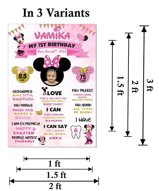 Minnie Customized Chalkboard Milestone Board for Kids Birthday Party