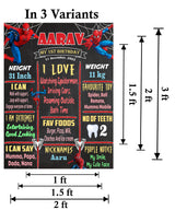 Spiderman Customized Chalkboard Milestone Board for Kids Birthday Party