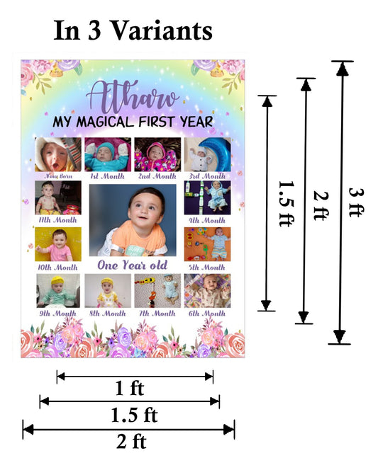 My First Year Customized Milestone Board for Kids Birthday Party(New Born -12 months )