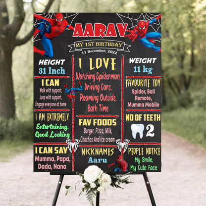 Spiderman Customized Chalkboard Milestone Board for Kids Birthday Party