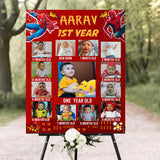 My First Year Customized Milestone Board for Kids Birthday Party(New Born -12 months )