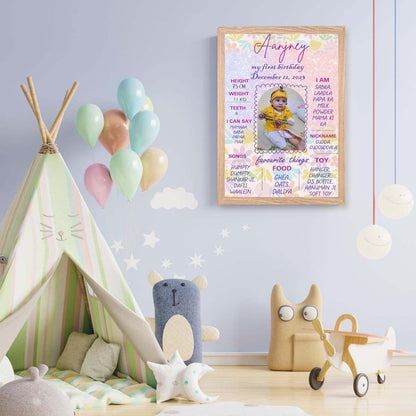 Customized Chalkboard Milestone Board for Kids Birthday Party