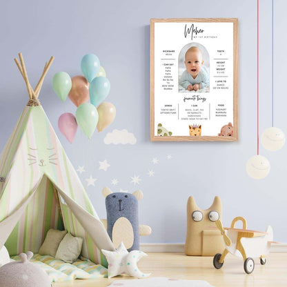 1st Birthday Customized Chalkboard Milestone Board for Kids Birthday Party