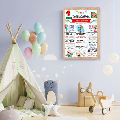 Cocomelom Customized Chalkboard Milestone Board for Kids Birthday Party