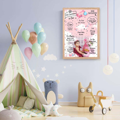 Hot Air Customized Chalkboard Milestone Board for Kids Birthday Party