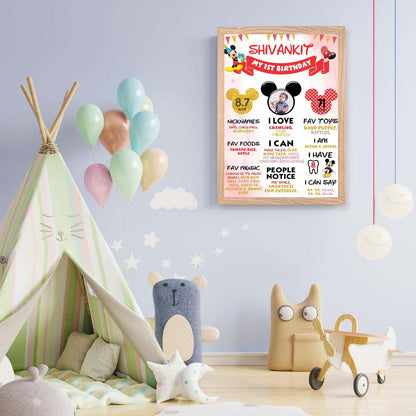 Mickey Customized Chalkboard Milestone Board for Kids Birthday Party