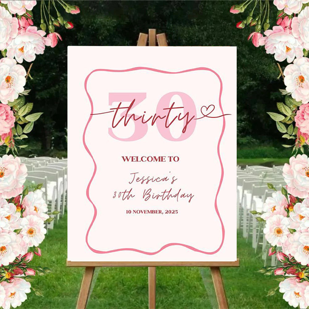 Milestone Birthday Party Welcome Board