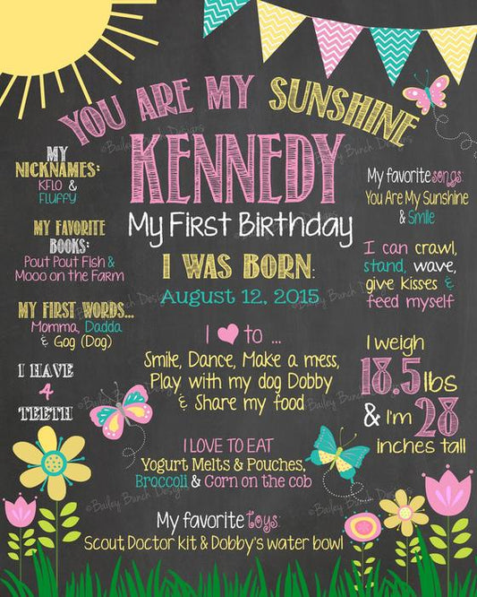 Sunshine Theme Customized Chalkboard/Milestone Board for Kids Birthday Party