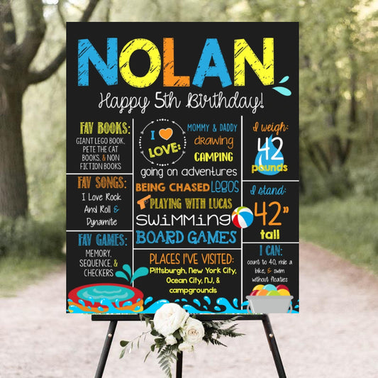 Pool Party Customized Chalkboard/Milestone Board for Birthday